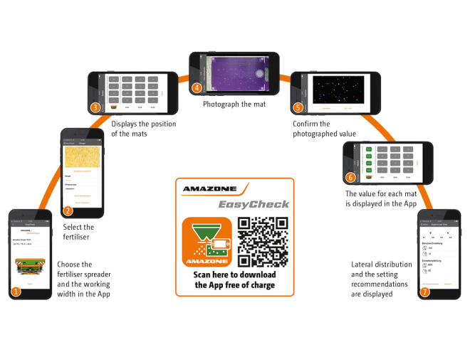 Amazone EasyCheck app Startin Tractors fert check mats OEM 107389